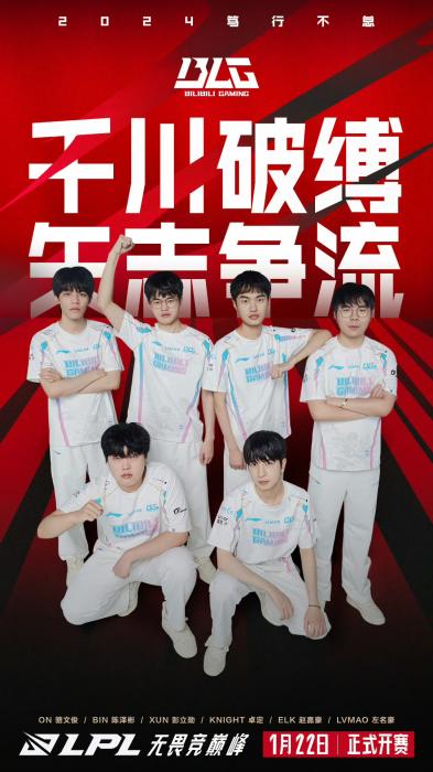 英雄联盟LPL春季赛揭幕:新赛季变动掀起看点,